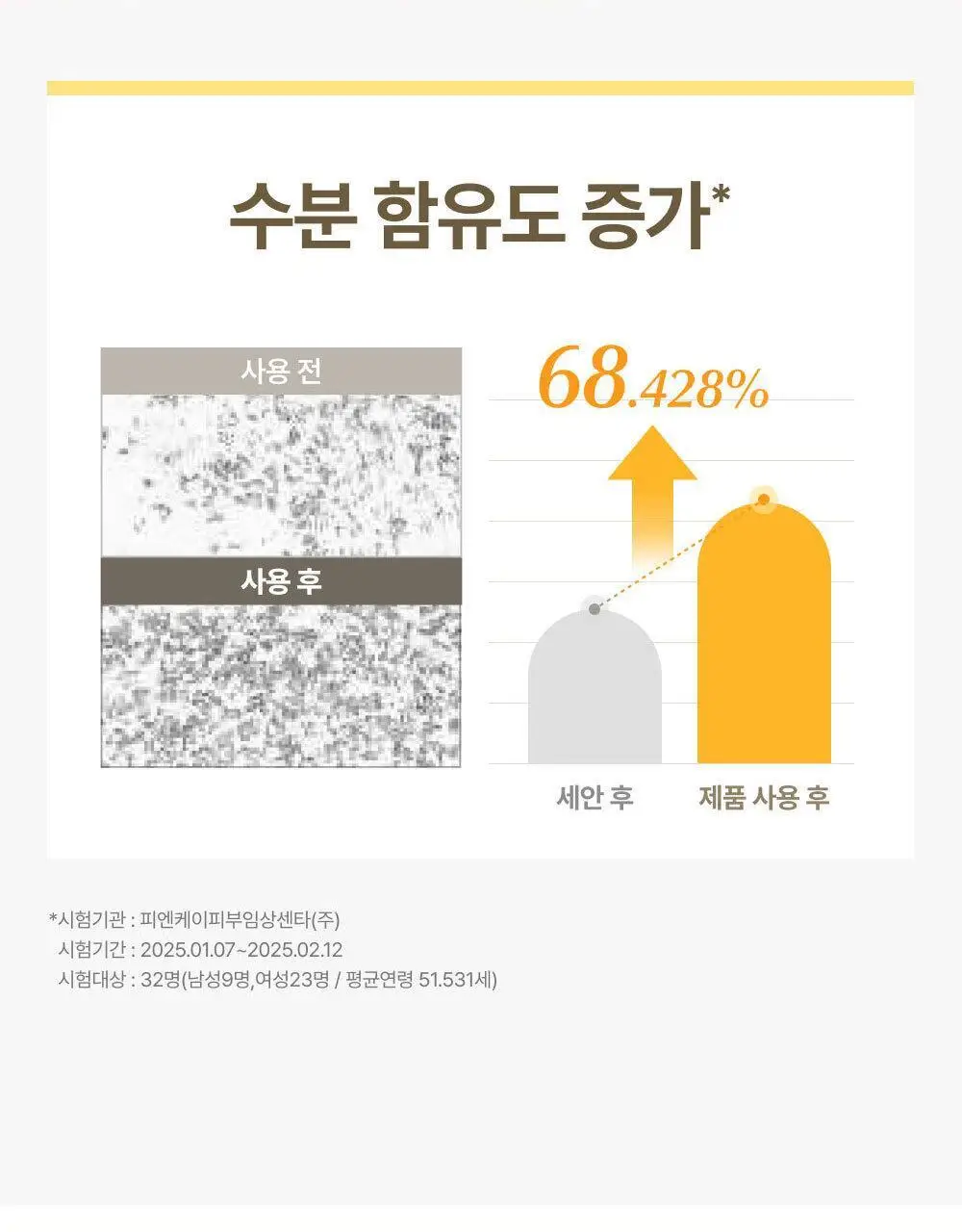 [모공탄력개선] 숨37 시크릿 모공 세라마이드 버블 오일 에센스 미스트 60ml 기획/단품 상세페이지 26